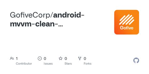 Image result for MVVM App Using Jetpack Compose