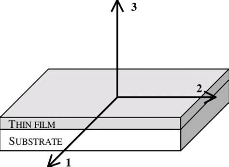 Image result for Task Workbook Examples