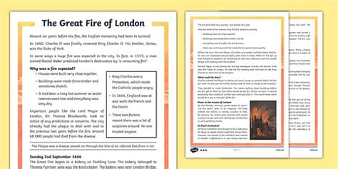 Great Fire of London Information Sheet - Resource Pack