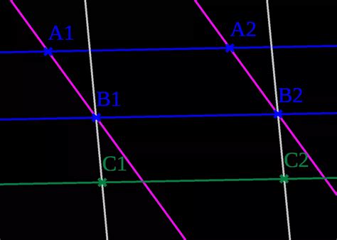 Image result for Affine Connection Definition