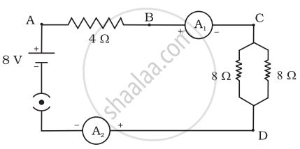 What is meant by saying that the potential difference between two ...