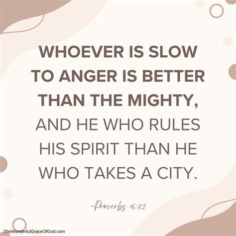 Image result for Scriptures About Anger