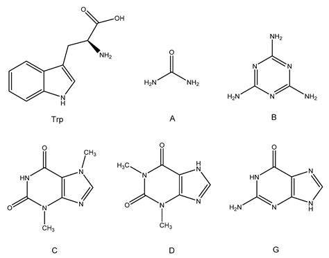 Evaluation of Novel Bio-Based Amino Curing Agent Systems for Epoxy ...