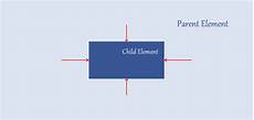 centrare un div centrare elementi inline e block level con i css codice centrare un div centrare elementi inline e block level con i css codice