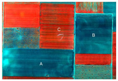 Land | Special Issue : Resilience in Historical Landscapes