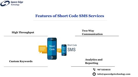 Image result for Short Code Marketing