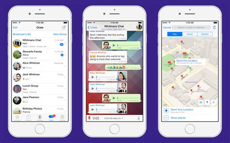 Как клонировать WhatsApp на iPhone: подробная инструкция для успешного ...