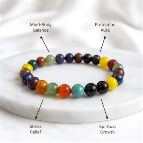 100% Genuine Shakti Flow Seven Chakra Bracelet – Harmony, Healing & Aw ...