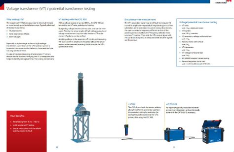How to Test Power Transformer TTR Using CPC 100 的图像结果