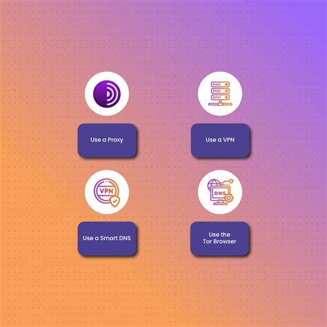 Unblocked Movie Sites