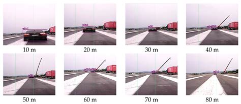 Vehicle Distance Estimation from a Monocular Camera for Advanced Driver ...