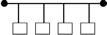 Image result for Examples of Parallel Programming