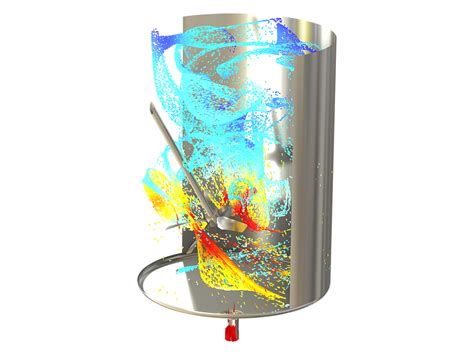 Image result for Reaction Engineering Explained