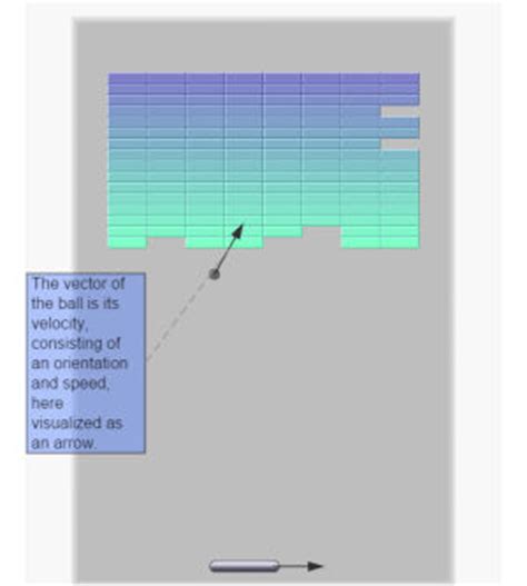 JavaScript Linear Algebra Simulation 的图像结果