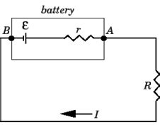 Plot a graph showing the variation of current ‘I’ versus resistance ‘R ...