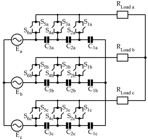 Analysis of the Control System for a Soft Starter of an Induction Motor ...