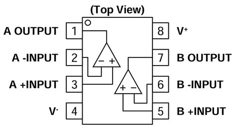 NL8802 Dual Operational Amplifier - Nisshinbo | Mouser