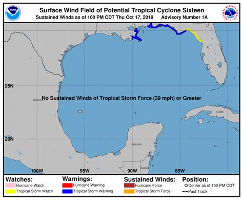 Event Review Tropical Storm Nestor