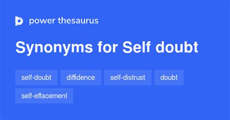 SELF DOUBT Synonyms: 76 Similar Words & Phrases
