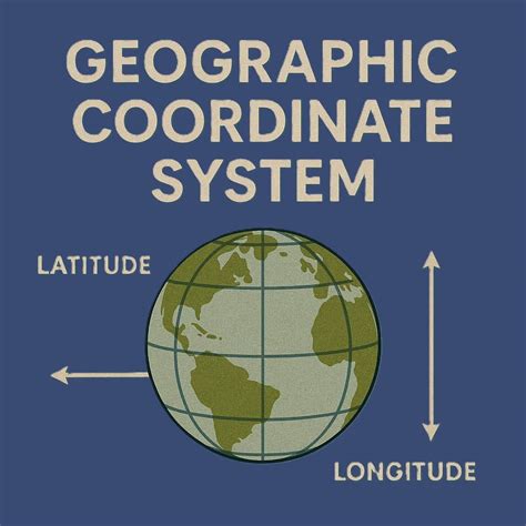 What Is Coordinate System in GIS 的图像结果