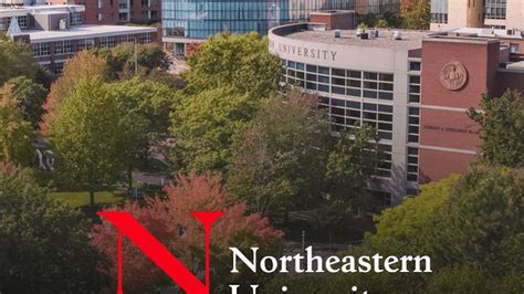 Image result for Business Strategy Course