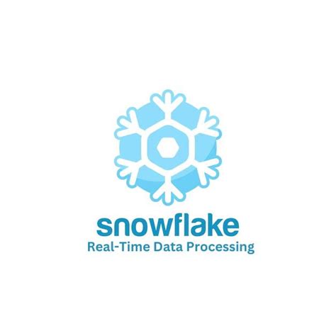 Image result for Linux Snowflake