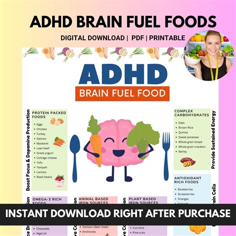 ADHD Diet Food Chart, Attention Deficit Hyperactivity Disorder Meal ...