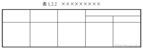 Image result for No Code Node Programming