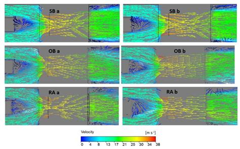 A Computational Fluid Dynamic Study of Developed Parallel Stations for ...