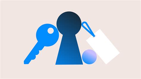 Image result for Access Control Scanning Software