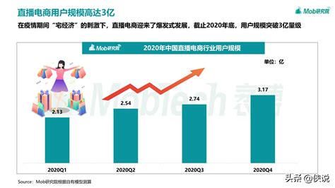 中国移动宽带普及率提前超越2020年末目标 - 重庆移动宽带