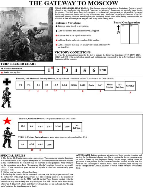 Image result for Unity of Command Gates of Moscow Help