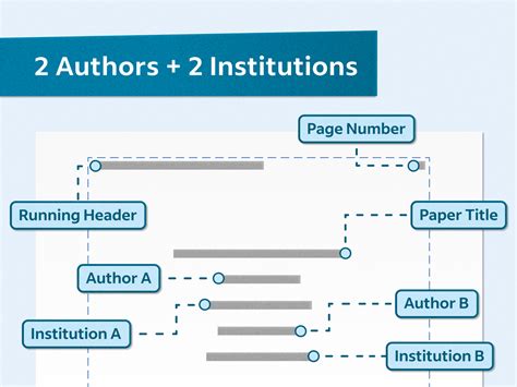 Running Head Tutorial APA 的图像结果