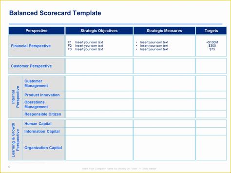 Balanced Scorecard Strategy Map Template Word 的图像结果