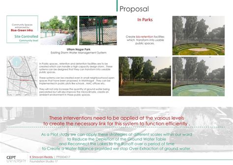 Maninagar | Rethinking Storm Water Management | CEPT - Portfolio