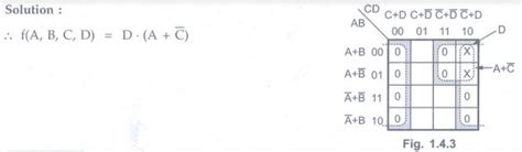 Simplification of POS Expression - Combinational Logic - Digital ...