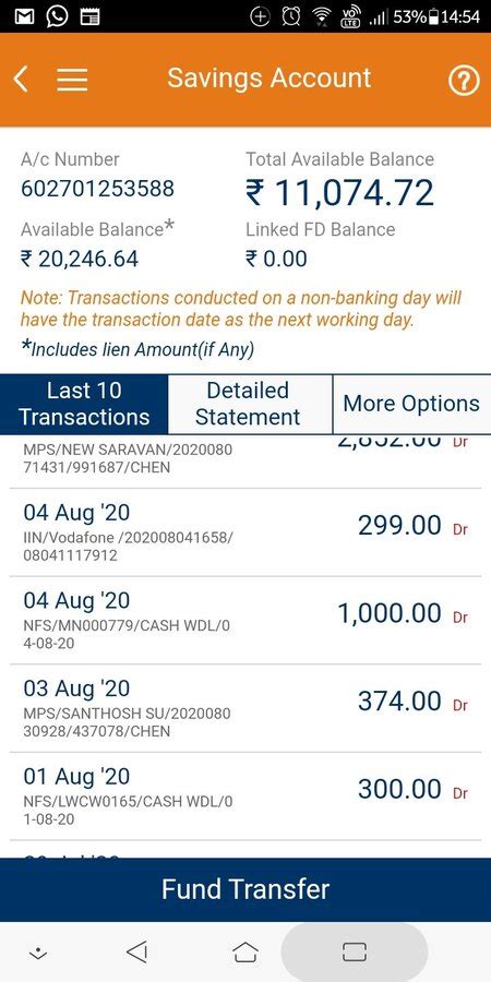 Vodafone — Mobile prepaid recharge made but data pack not provided for use