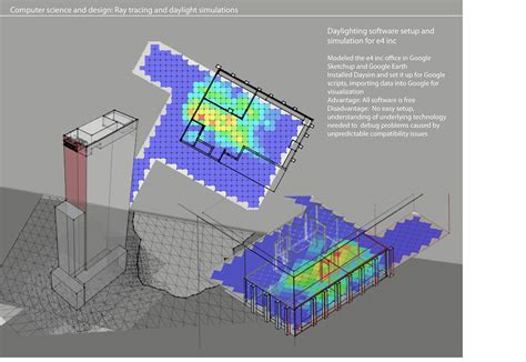 Interior Design Computer 的图像结果