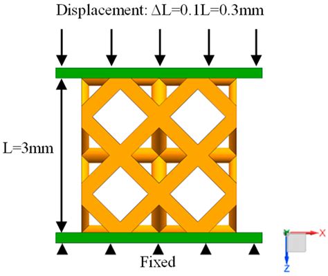 Optimization Design and SLM Manufacturing of Porous Titanium Alloy ...