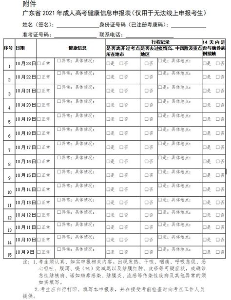 广东省2021年成人高考健康信息申报表下载入口- 广州本地宝