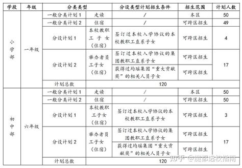 宝山世外（初中部）暖场视频_腾讯视频