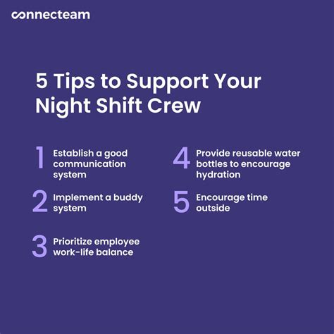 Working Night Shift and Staying Healthy: A Guide for Managers