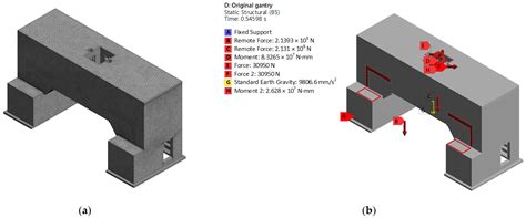 Optimization Method for Stiffened-Plate Layout in Box Structures Based ...