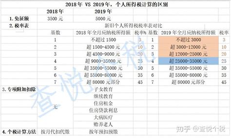 铁打的企业流水的员工，精益生产如何推行？ - 设备管理系统-设备全生命周期管理