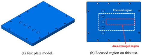 Experimental Study on the Improvement of the Film Cooling Effectiveness ...