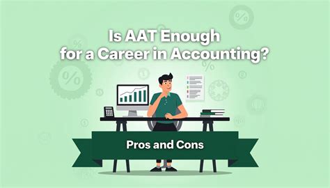 Image result for Using Accounting Software AAT