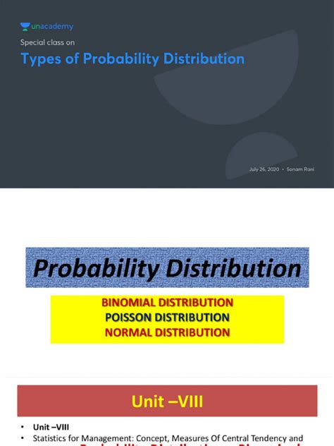Image result for Probability Distribution Types