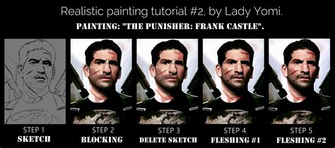 Image result for Realistic Digital Painting Tutorial