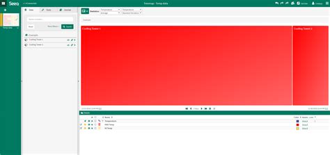 Image result for TreeMap Tutorial