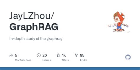 Use Graphrag for JSON 的图像结果